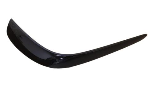 AFDEKKING BUMPER