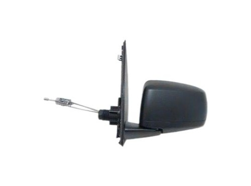 Wing mirror